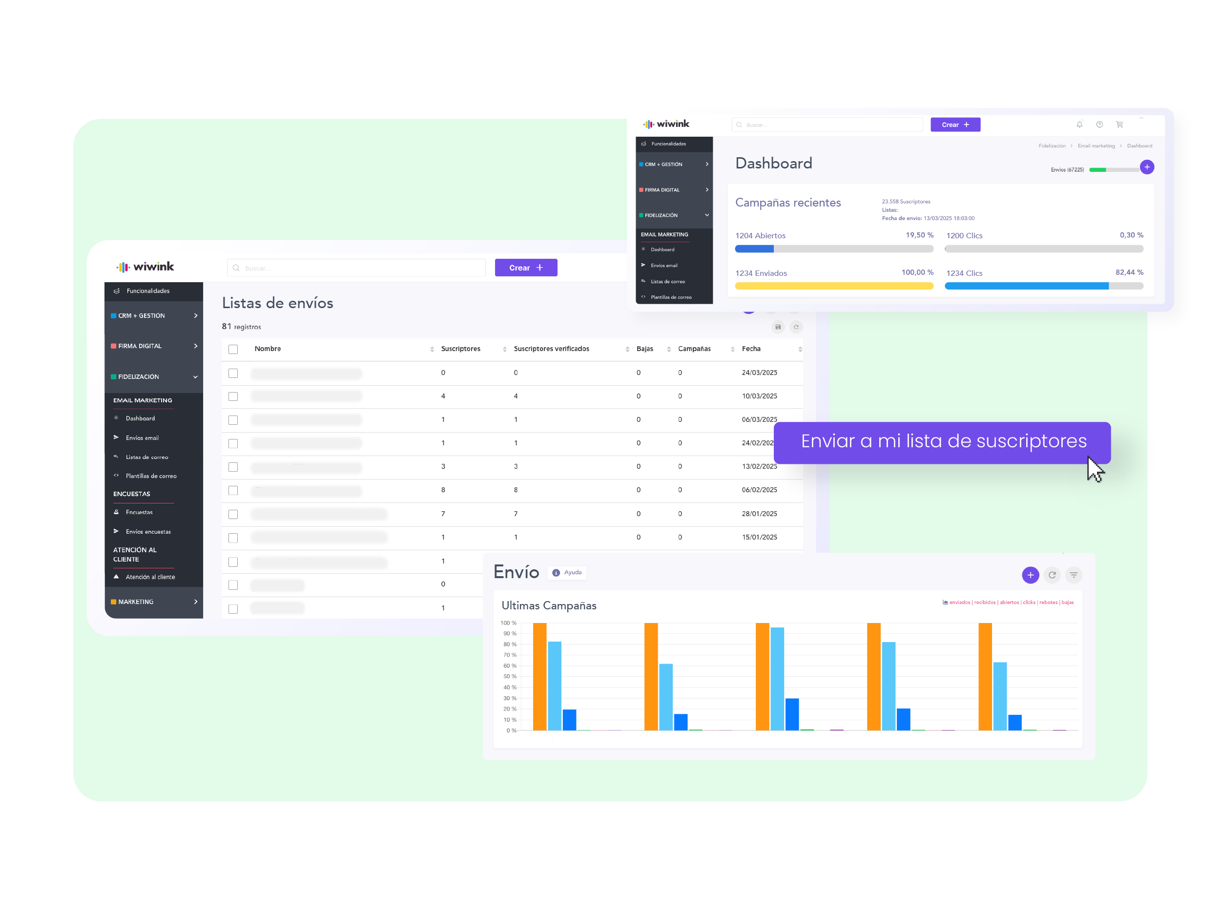 Dashboard de encuestas
