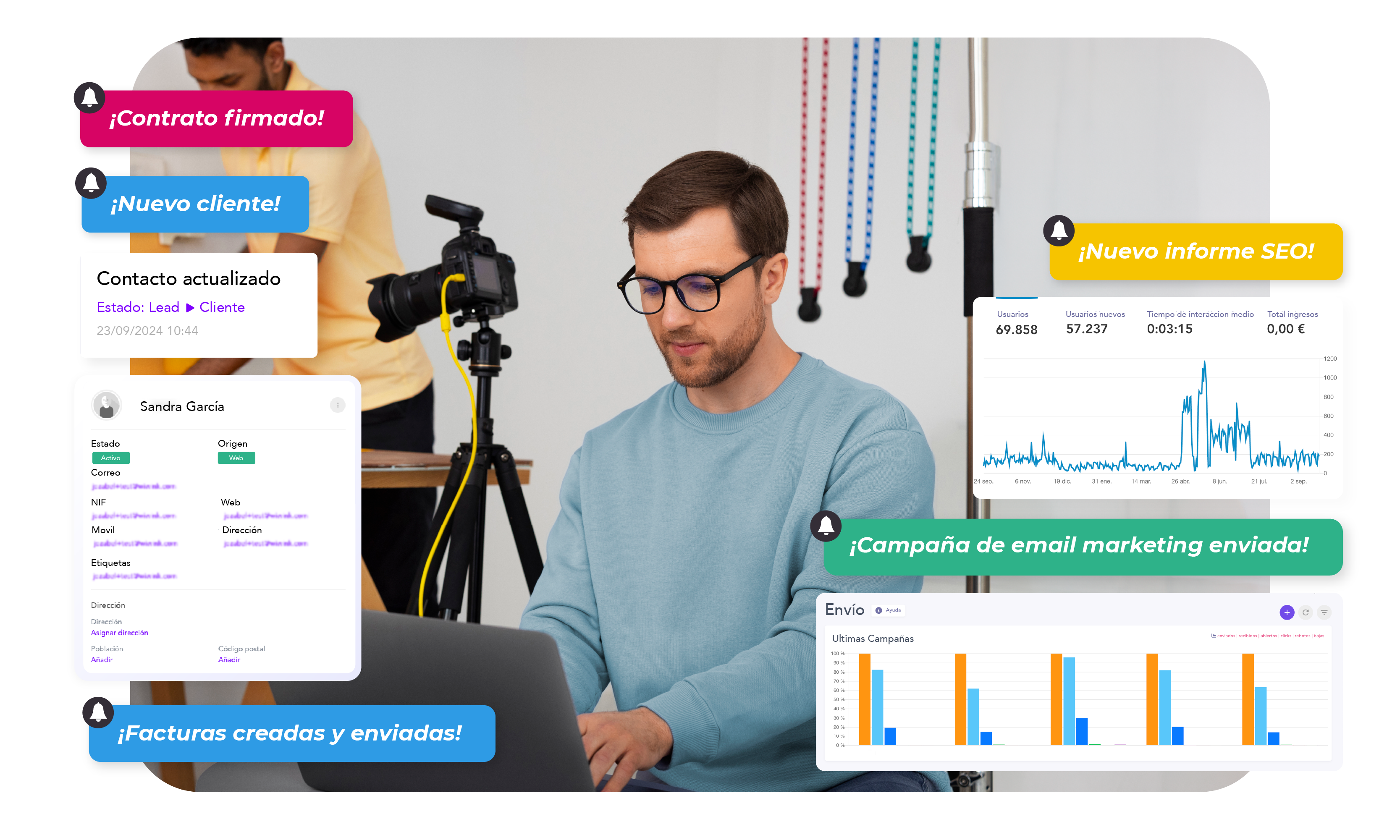 CRM Creadores de contenido
